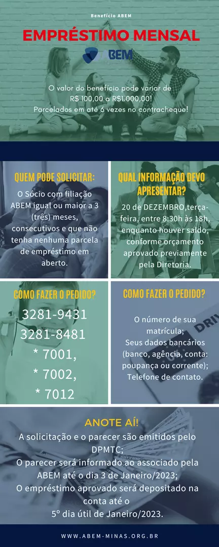 Benefício Empréstimo Mensal Dezembro